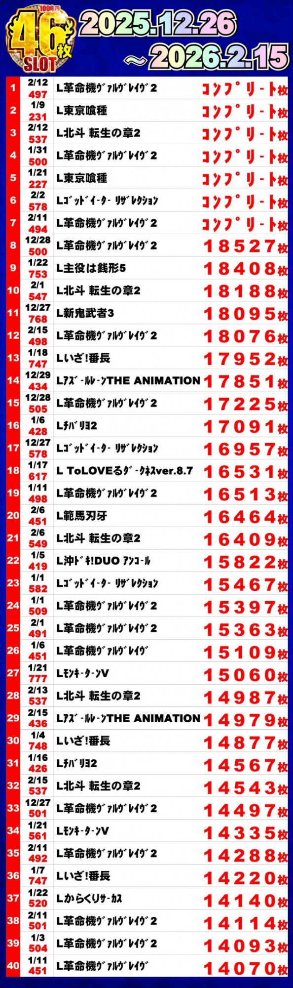 ジャンボマックス浜乃木店の最新情報画像
