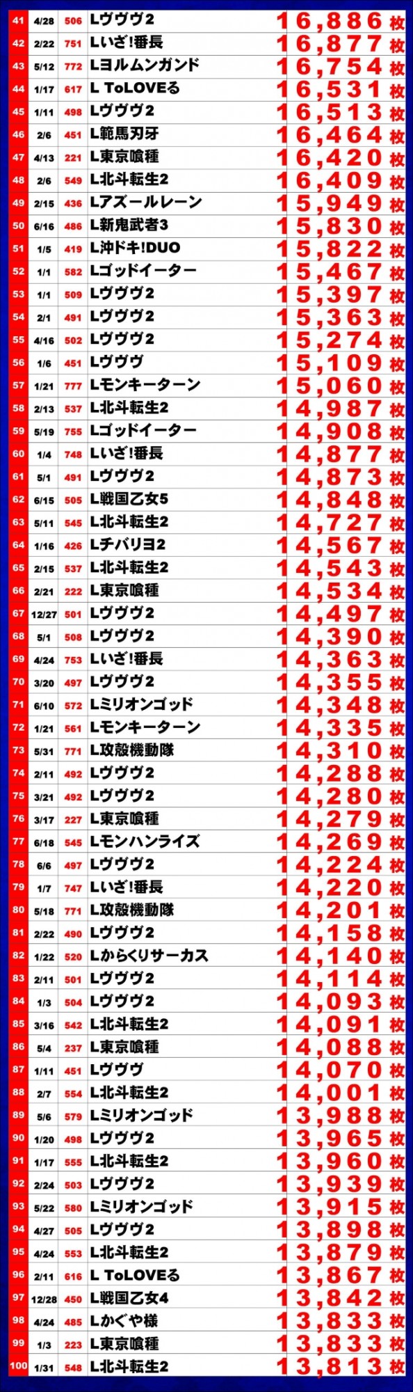 ジャンボマックス浜乃木店の最新情報画像