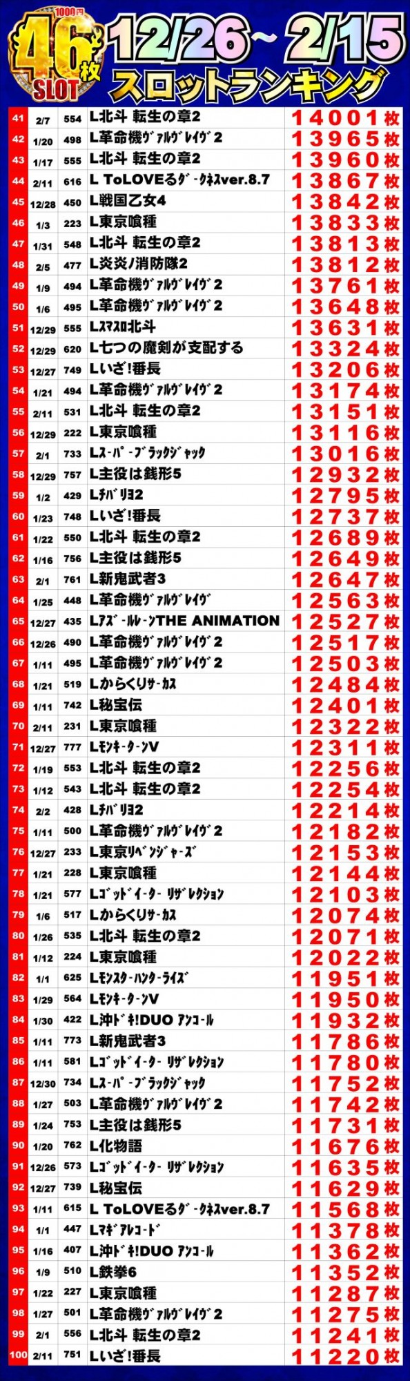 ジャンボマックス浜乃木店の最新情報画像
