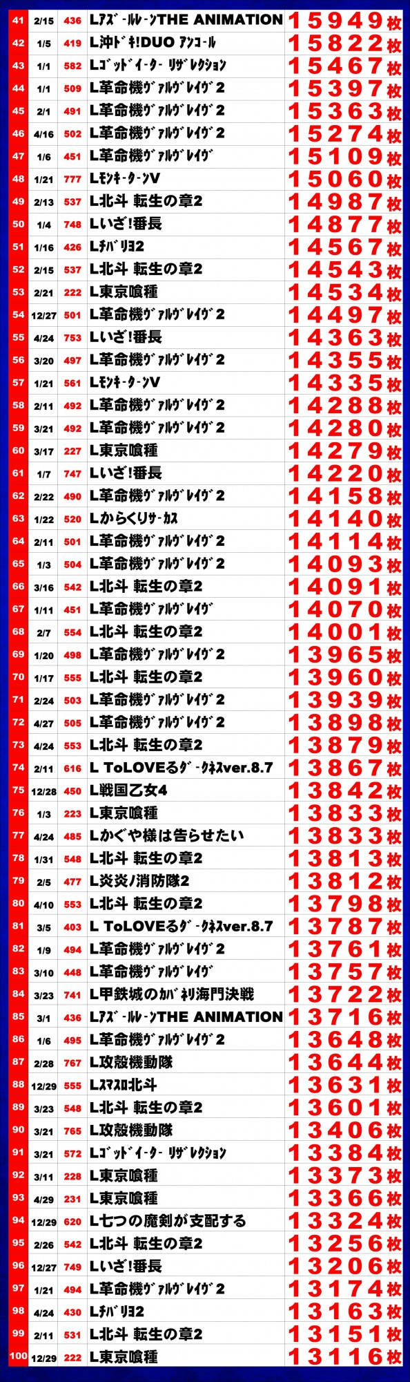 ジャンボマックス浜乃木店の最新情報画像