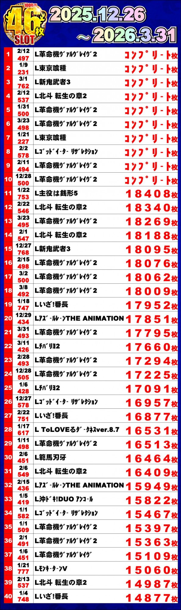 ジャンボマックス浜乃木店の最新情報画像