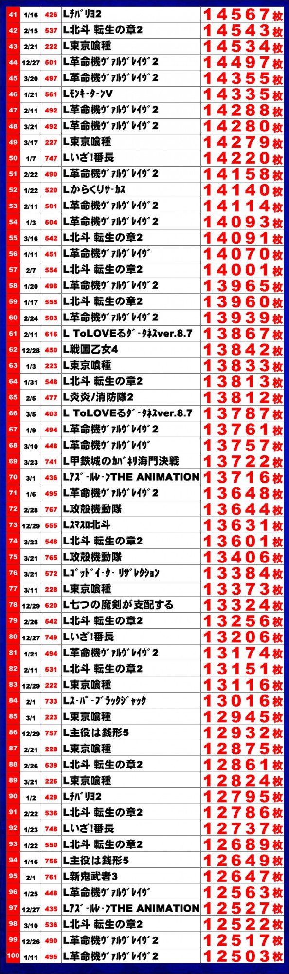 ジャンボマックス浜乃木店の最新情報画像