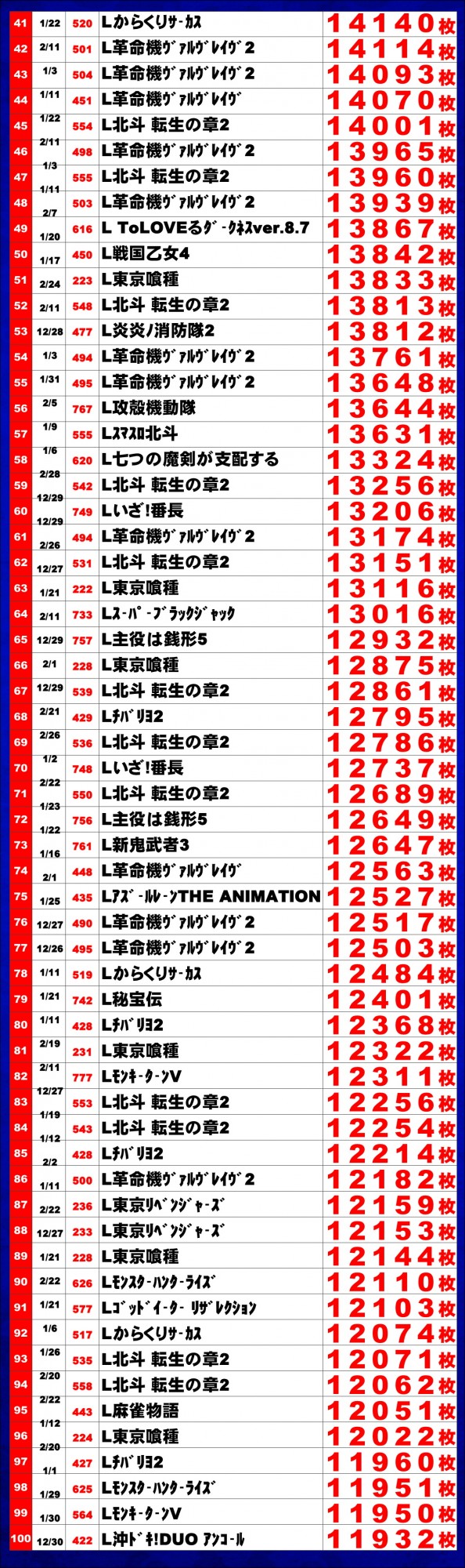 ジャンボマックス浜乃木店の最新情報画像