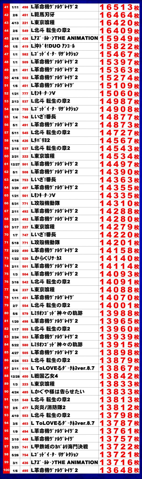 ジャンボマックス浜乃木店の最新情報画像