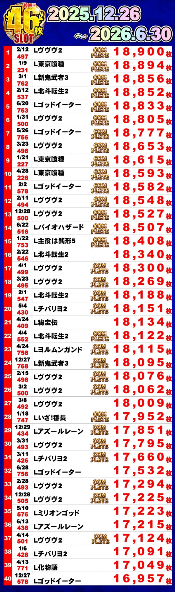 ジャンボマックス浜乃木店の最新情報画像