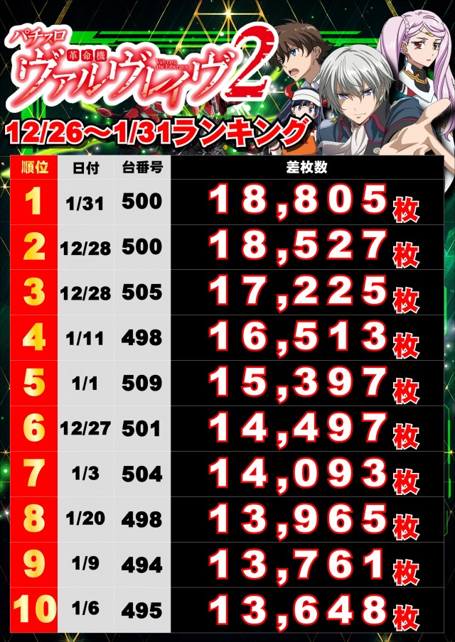 ジャンボマックス浜乃木店の最新情報画像