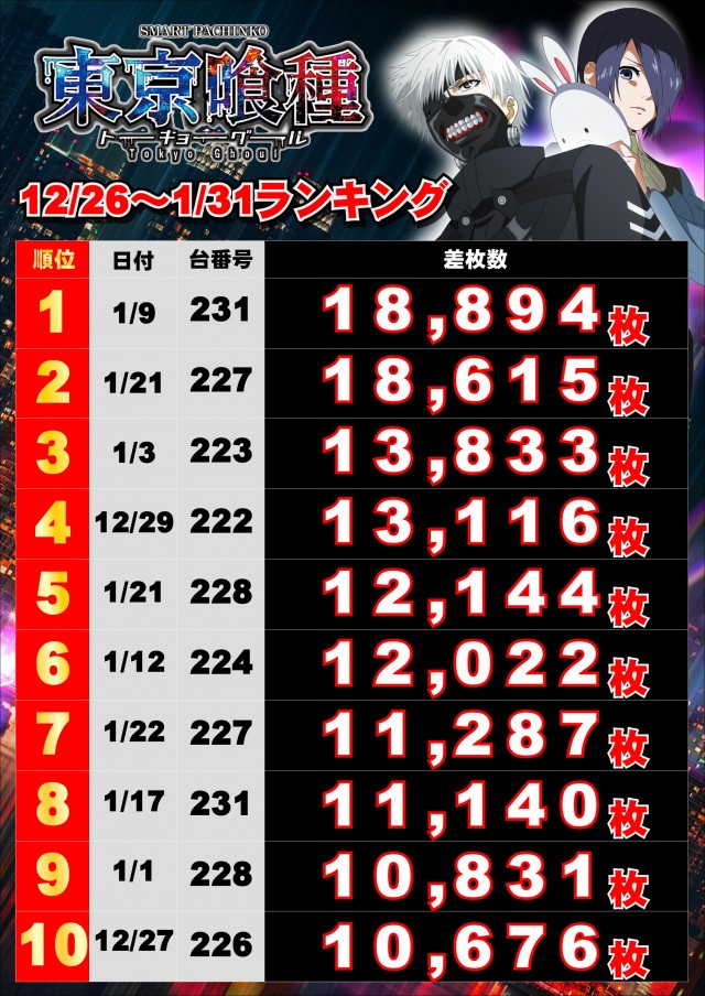 ジャンボマックス浜乃木店の最新情報画像
