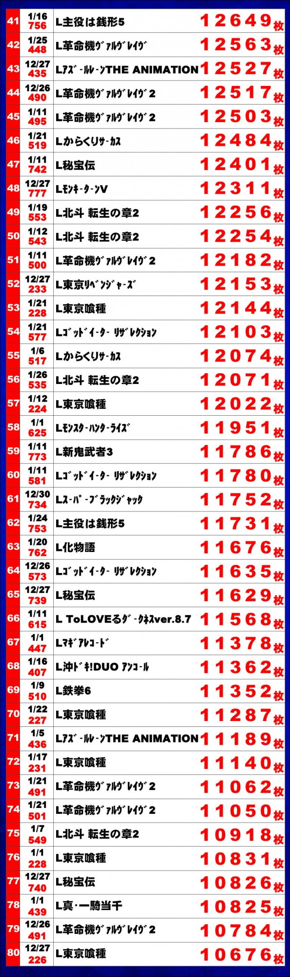 ジャンボマックス浜乃木店の最新情報画像