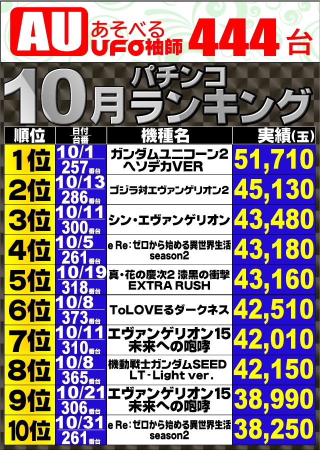 あそべるUFO袖師の最新情報画像