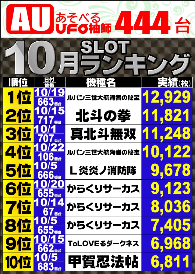あそべるUFO袖師の最新情報画像