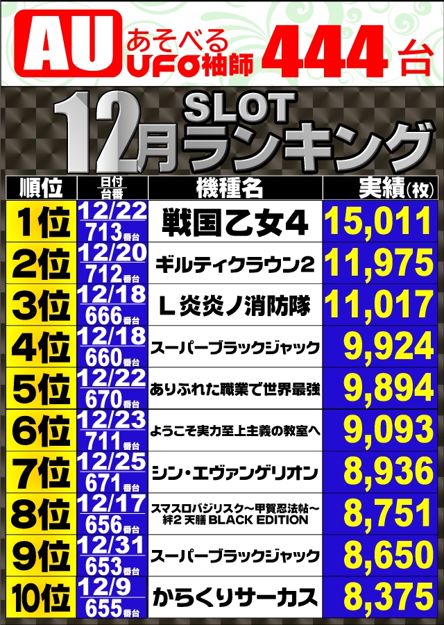 あそべるUFO袖師の最新情報画像