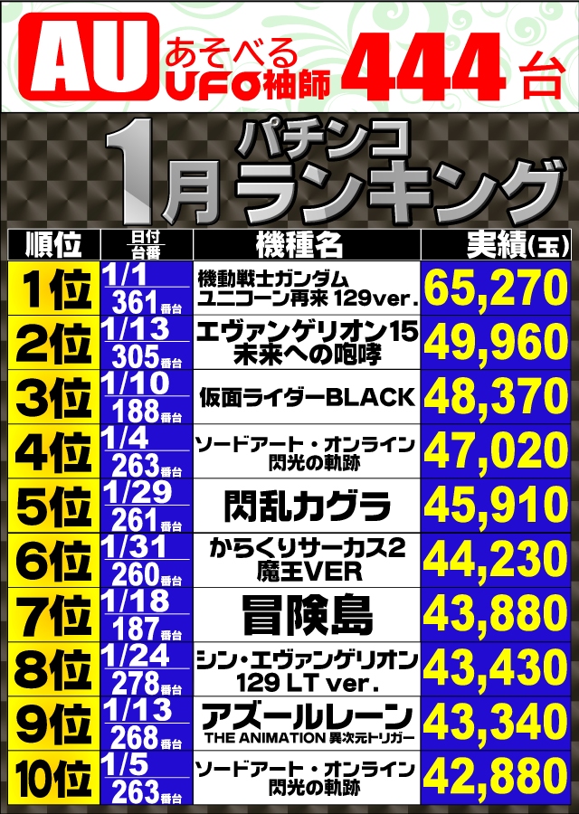 あそべるUFO袖師の最新情報画像