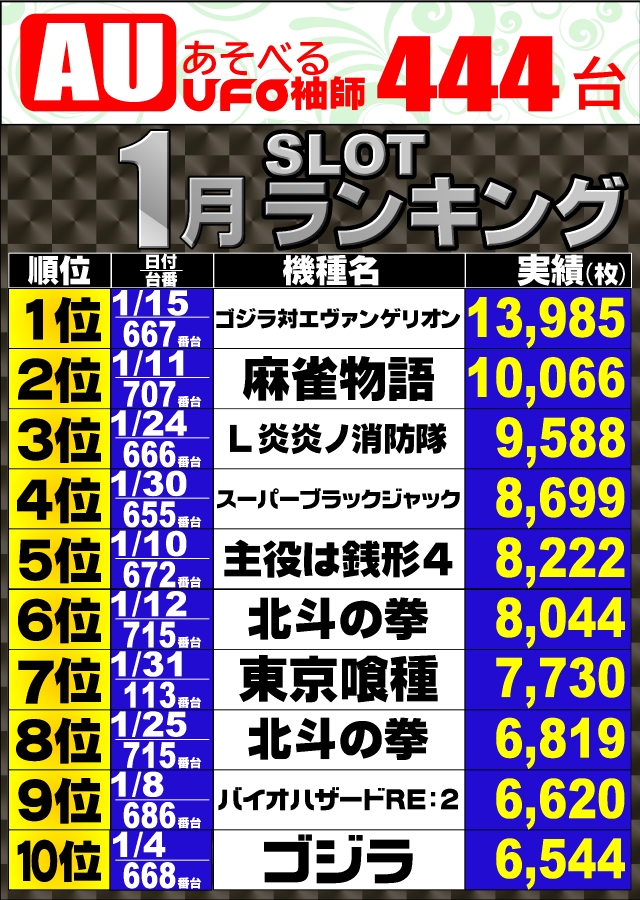 あそべるUFO袖師の最新情報画像
