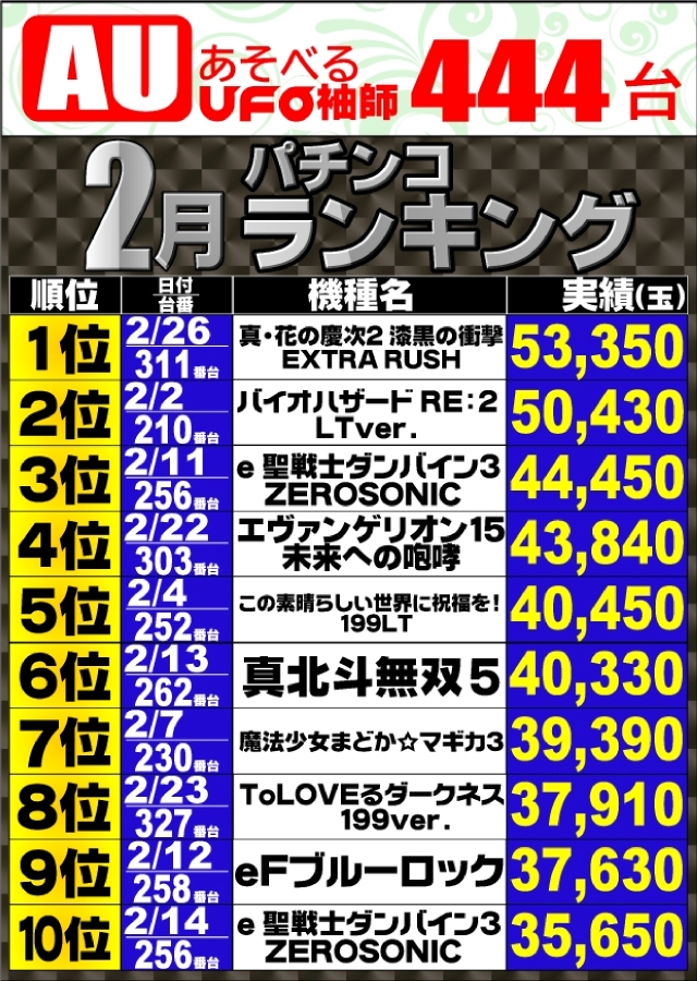 あそべるUFO袖師の最新情報画像