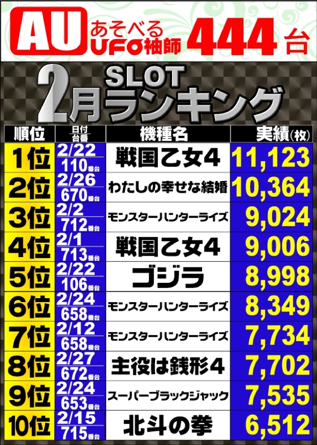 あそべるUFO袖師の最新情報画像