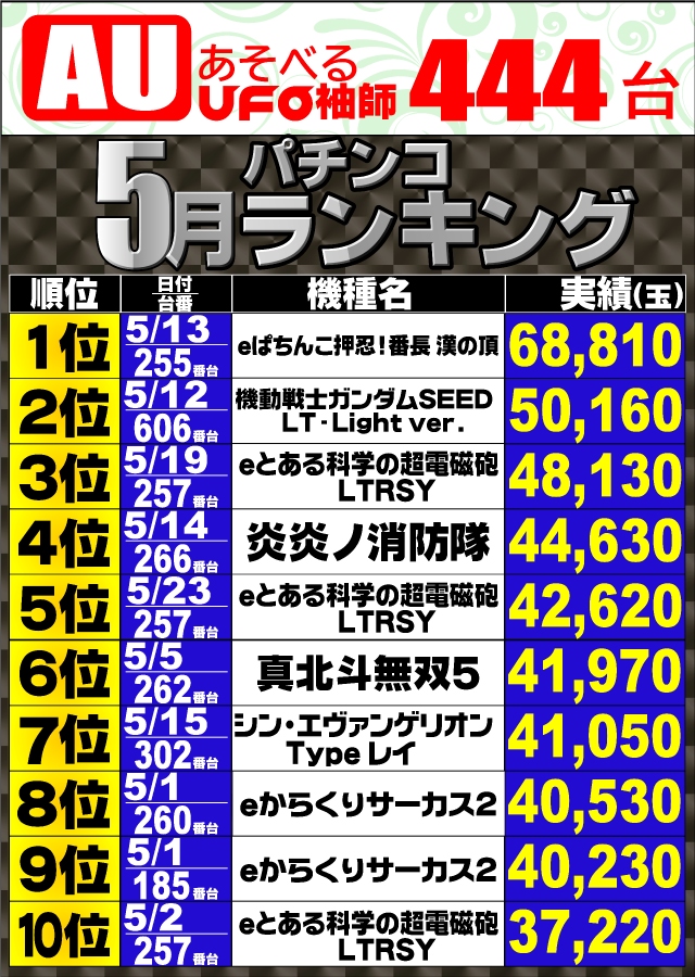 あそべるUFO袖師の最新情報画像