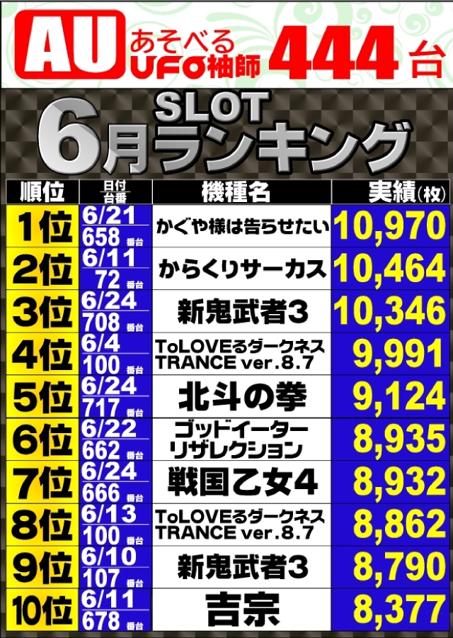 あそべるUFO袖師の最新情報画像