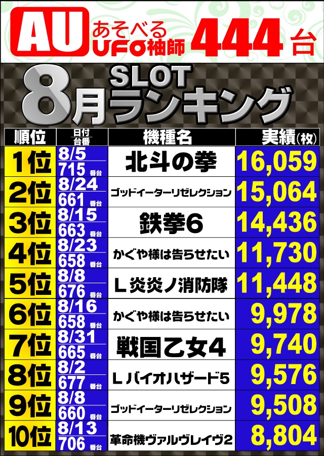 あそべるUFO袖師の最新情報画像