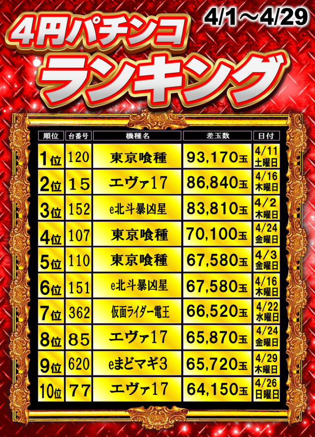 丸三松江本店の最新情報画像