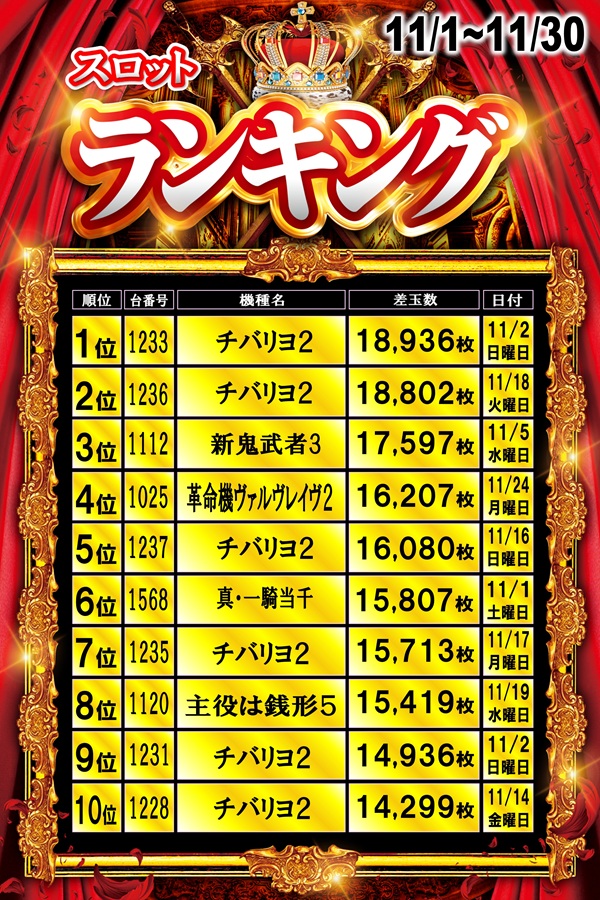 丸三松江本店の最新情報画像