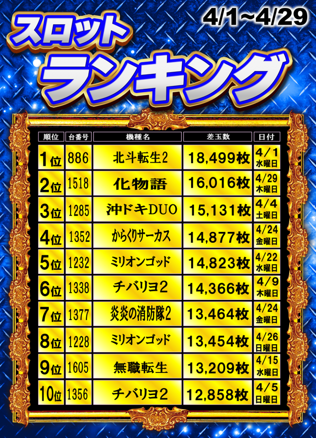 丸三松江本店の最新情報画像