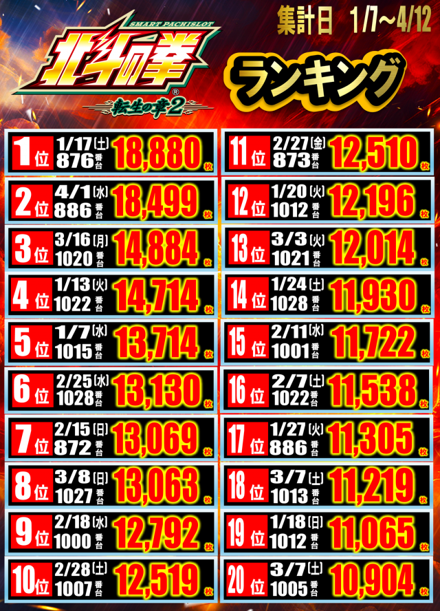 丸三松江本店の最新情報画像