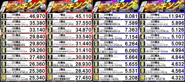 UFO黒田の最新情報画像