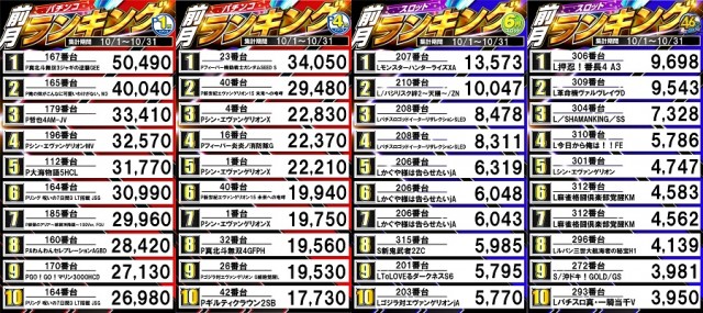 UFO黒田の最新情報画像