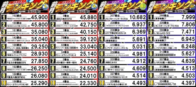UFO黒田の最新情報画像