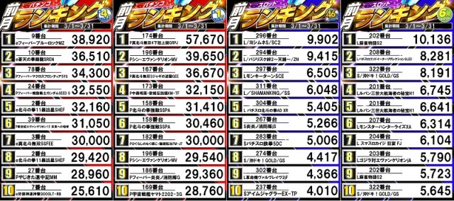 UFO黒田の最新情報画像