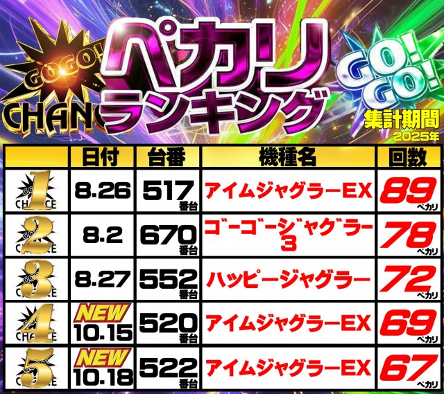 ジャンボマックスブロスの最新情報画像