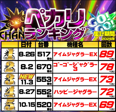 ジャンボマックスブロスの最新情報画像