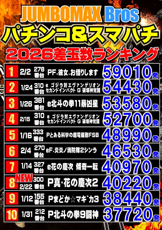 ジャンボマックスブロスの最新情報画像