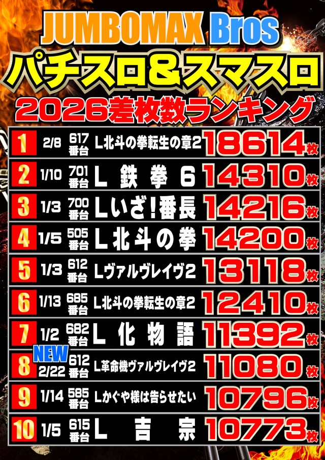 ジャンボマックスブロスの最新情報画像