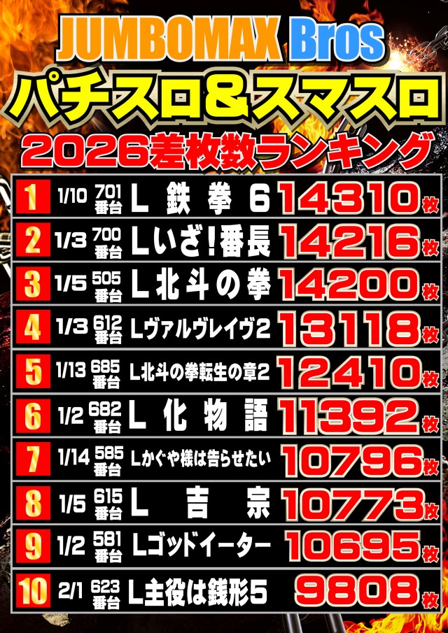 ジャンボマックスブロスの最新情報画像