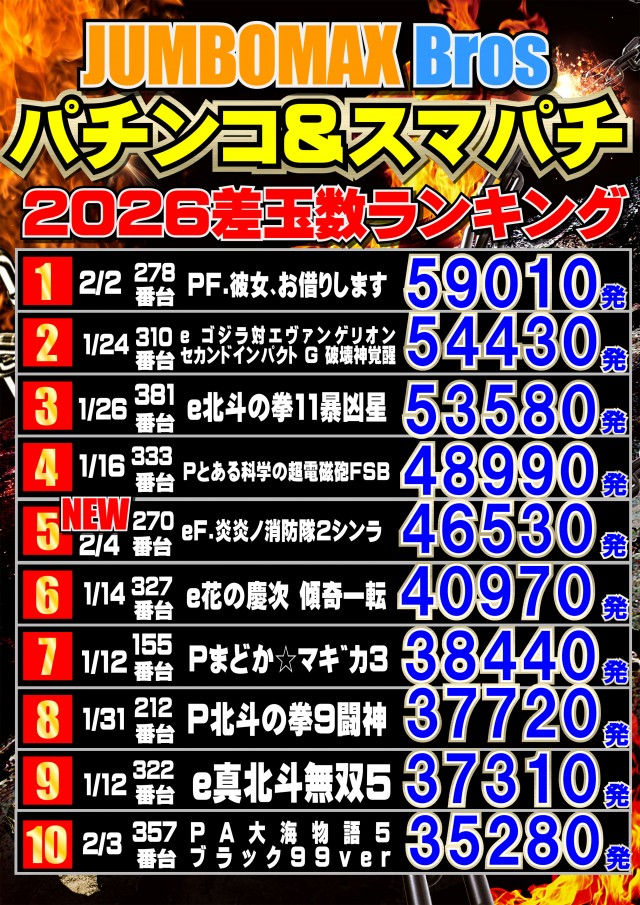 ジャンボマックスブロスの最新情報画像