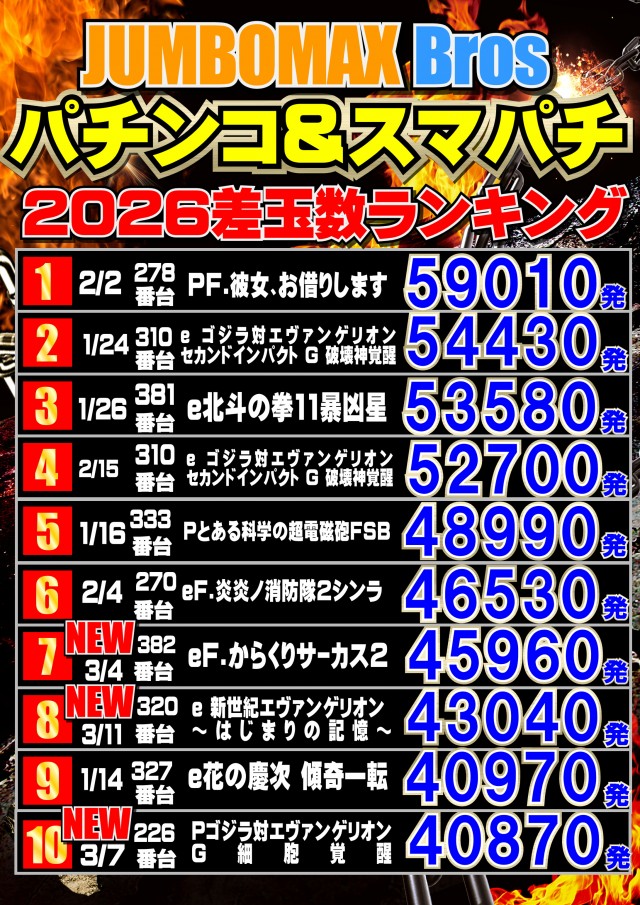 ジャンボマックスブロスの最新情報画像
