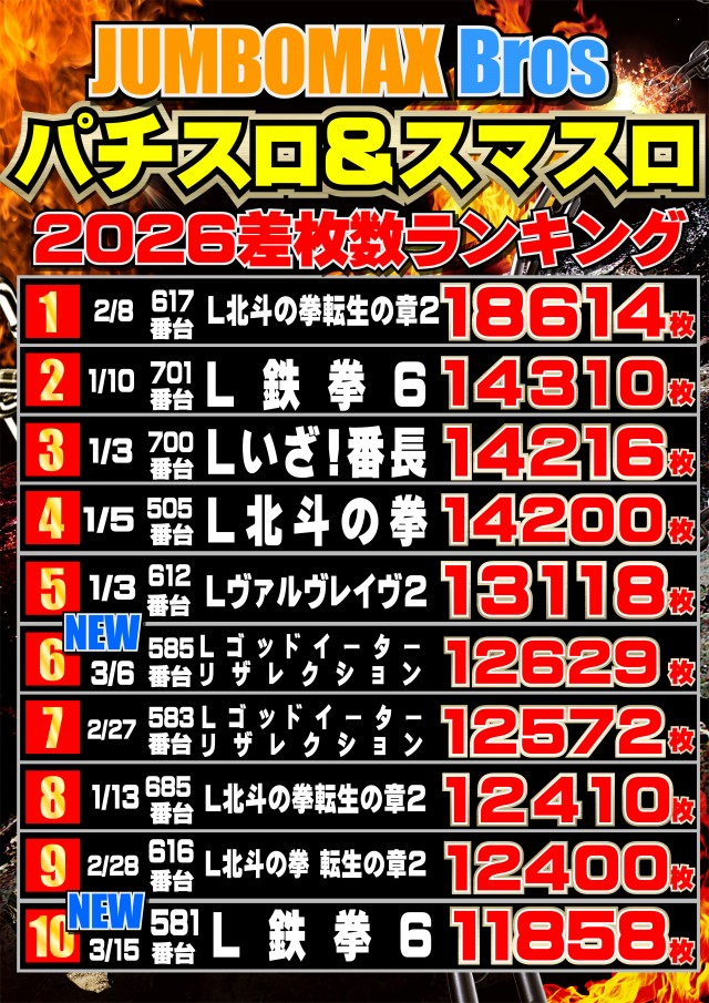ジャンボマックスブロスの最新情報画像