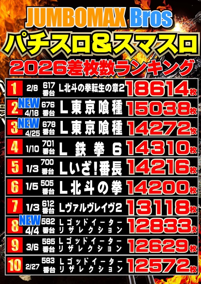 ジャンボマックスブロスの最新情報画像