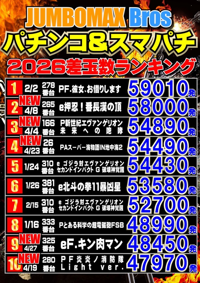 ジャンボマックスブロスの最新情報画像