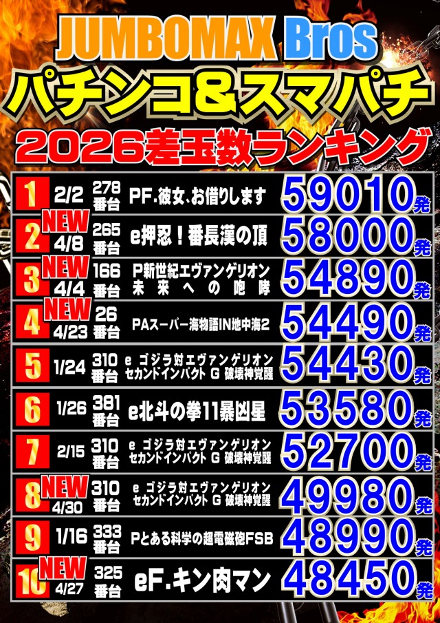 ジャンボマックスブロスの最新情報画像