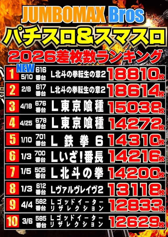 ジャンボマックスブロスの最新情報画像