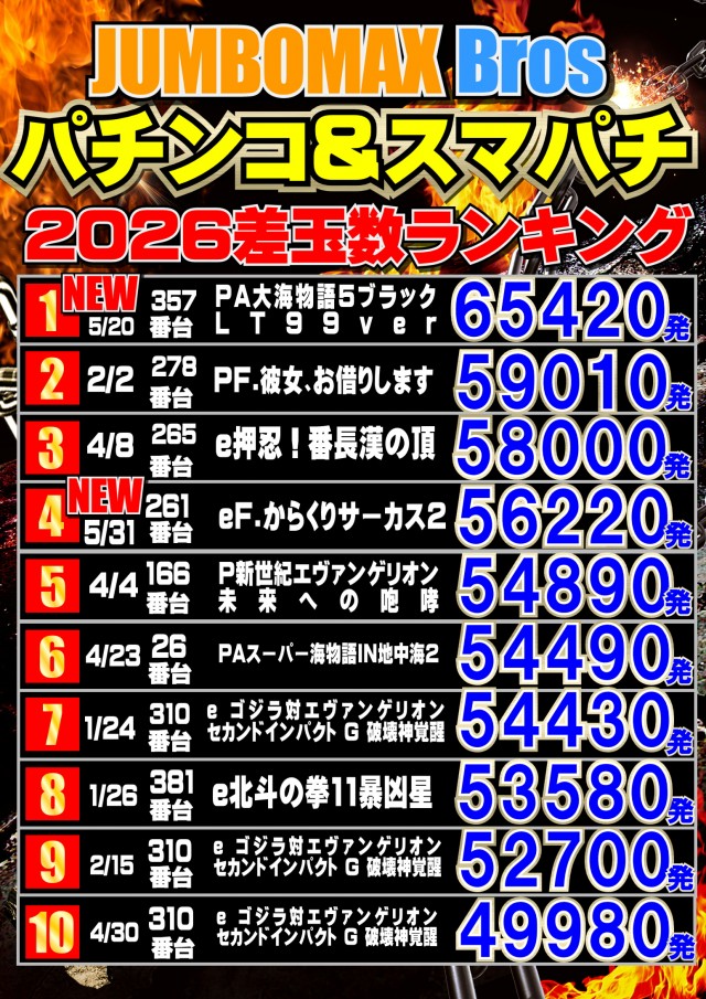 ジャンボマックスブロスの最新情報画像