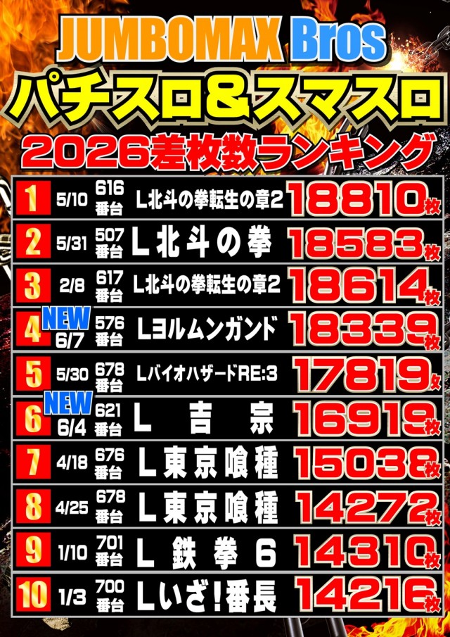 ジャンボマックスブロスの最新情報画像