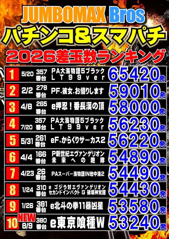 ジャンボマックスブロスの最新情報画像