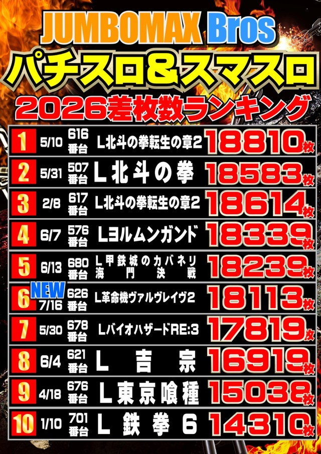 ジャンボマックスブロスの最新情報画像