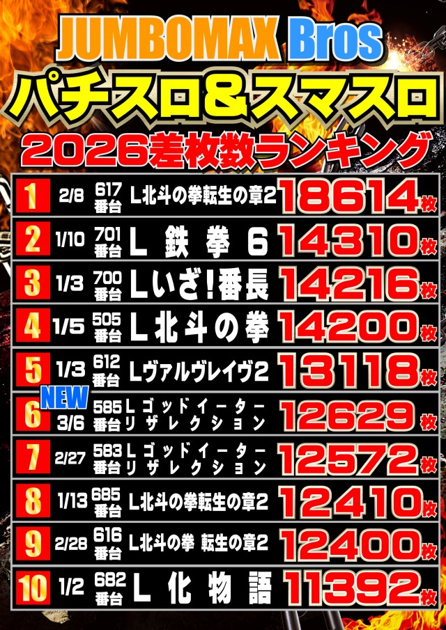 ジャンボマックスブロスの最新情報画像