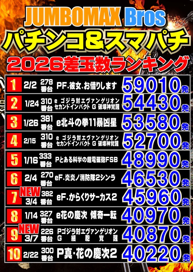 ジャンボマックスブロスの最新情報画像