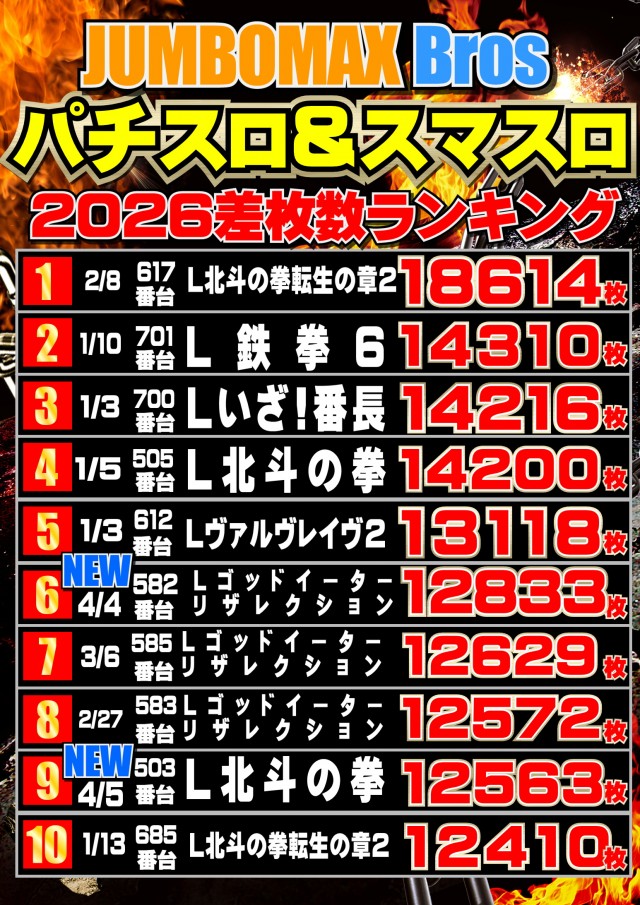 ジャンボマックスブロスの最新情報画像