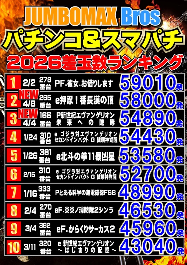 ジャンボマックスブロスの最新情報画像